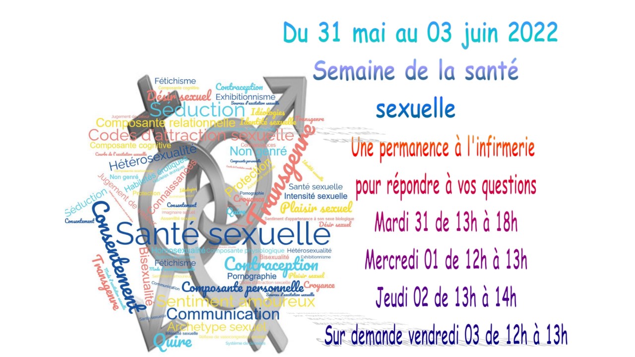 Lycée Paul Guérin 19 Rue Des Fiefs 79000 Niort